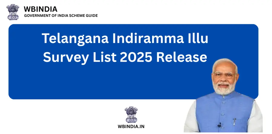 Telangana Indiramma Illu Survey List 2025